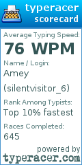 Scorecard for user silentvisitor_6