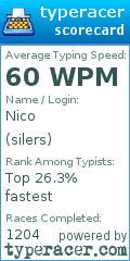 Scorecard for user silers