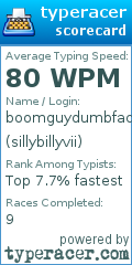 Scorecard for user sillybillyvii
