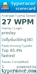 Scorecard for user sillyduckling38