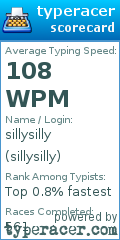 Scorecard for user sillysilly