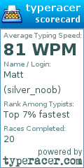Scorecard for user silver_noob