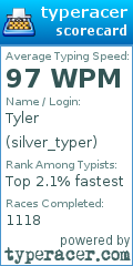 Scorecard for user silver_typer