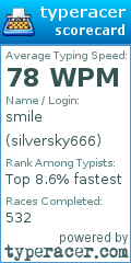 Scorecard for user silversky666