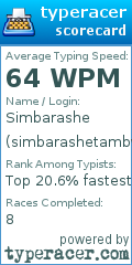Scorecard for user simbarashetambwe