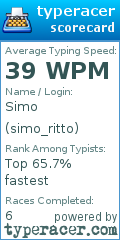Scorecard for user simo_ritto