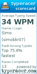Scorecard for user simobkr07