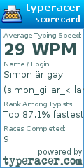Scorecard for user simon_gillar_killar