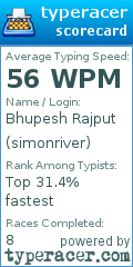 Scorecard for user simonriver