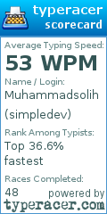 Scorecard for user simpledev