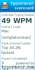 Scorecard for user simpletonstan