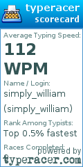 Scorecard for user simply_william