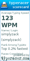 Scorecard for user simplyzack