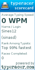 Scorecard for user sinasd