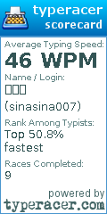 Scorecard for user sinasina007