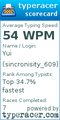 Scorecard for user sincronisity_609