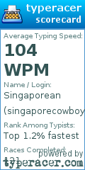 Scorecard for user singaporecowboy
