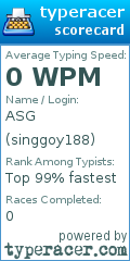 Scorecard for user singgoy188