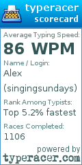 Scorecard for user singingsundays