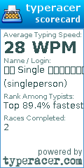 Scorecard for user singleperson