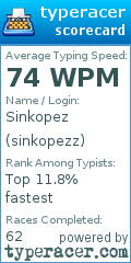 Scorecard for user sinkopezz