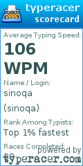 Scorecard for user sinoqa