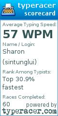 Scorecard for user sintunglui