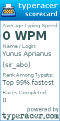 Scorecard for user sir_abo