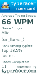 Scorecard for user sir_llama_