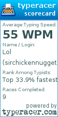 Scorecard for user sirchickennugget