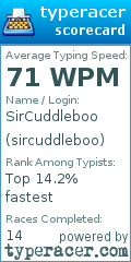 Scorecard for user sircuddleboo