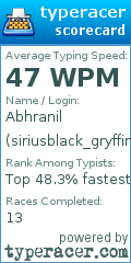 Scorecard for user siriusblack_gryffindor