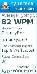 Scorecard for user sirjunkyben
