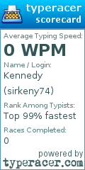 Scorecard for user sirkeny74