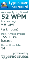Scorecard for user sirkinguin