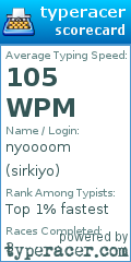Scorecard for user sirkiyo
