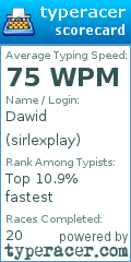 Scorecard for user sirlexplay