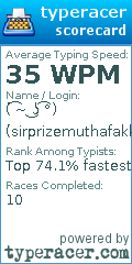 Scorecard for user sirprizemuthafakka
