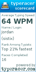 Scorecard for user sistix