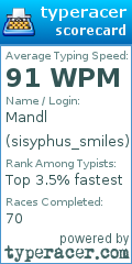 Scorecard for user sisyphus_smiles