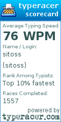 Scorecard for user sitoss