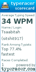 Scorecard for user sitshit917