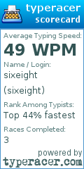 Scorecard for user sixeight