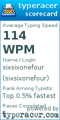 Scorecard for user sixsixonefour