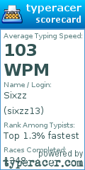 Scorecard for user sixzz13