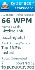 Scorecard for user sizzlingtofu