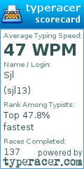 Scorecard for user sjl13