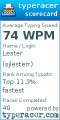 Scorecard for user sjlesterr