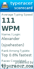 Scorecard for user sjoehesten