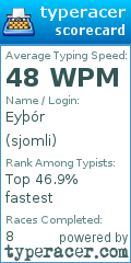 Scorecard for user sjomli